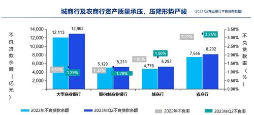 不良資產(chǎn)市場(chǎng)觸底回暖 聚焦園區(qū)資產(chǎn)投資與管理新機(jī)遇——首屆博鰲不良資產(chǎn)投資與管理高峰會(huì)實(shí)錄