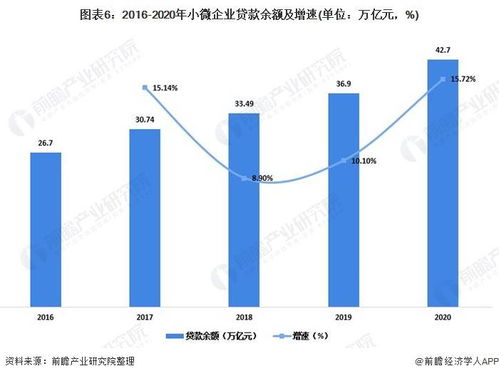 預(yù)見2021 2021年中國(guó)供應(yīng)鏈管理服務(wù)產(chǎn)業(yè)全景圖譜